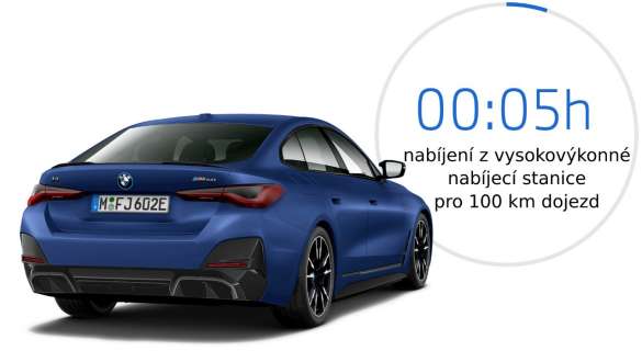 Tříčtvrteční pohled zezadu BMW i4 M50 eDrive40 G26 2021 BMW i4 M50 eDrive40 G26 2021 metalický lak Individual Frozen Portimao Blue (modrá) tříčtvrteční pohled zezadu s grafikou nabíjecího času